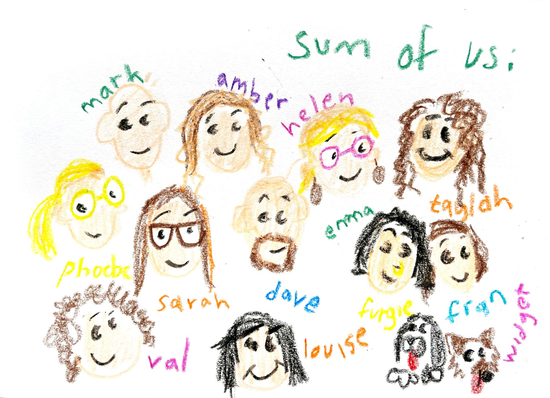 The team - brand basics